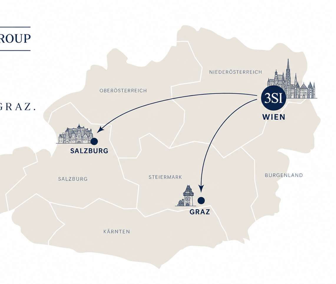 3SI Immogroup bringt ihr erfolgreiches Geschäftsmodell auch nach Graz und Salzburg